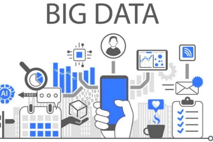 The Origin And Complete Concept Of Big Data