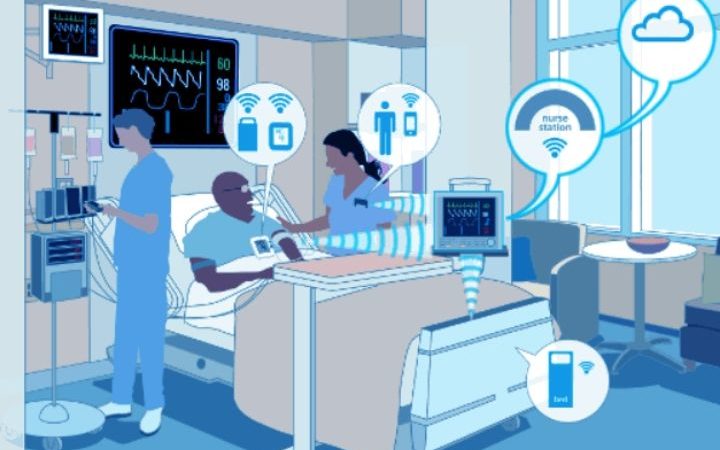 iot in medical sector