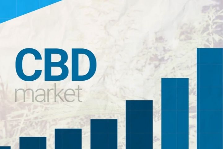 Market Boom: How Much Is The CBD Market Really Worth?