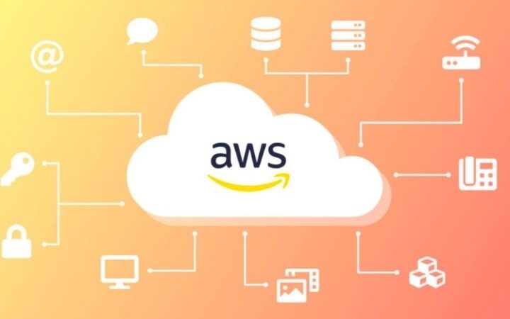 The Basics Of AWS Cloud